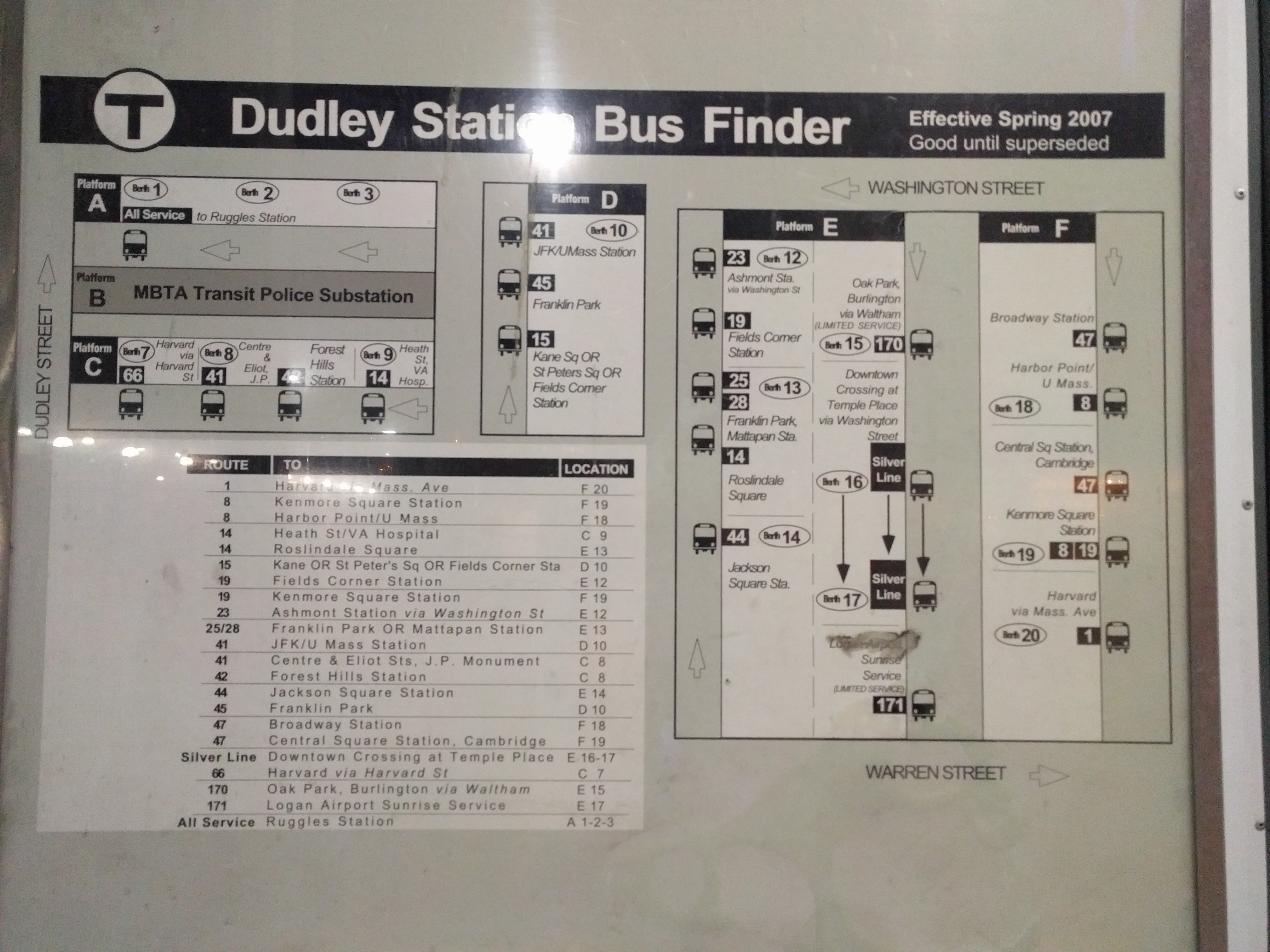 Photo of Dudley Station Bus Finder poster from 2007